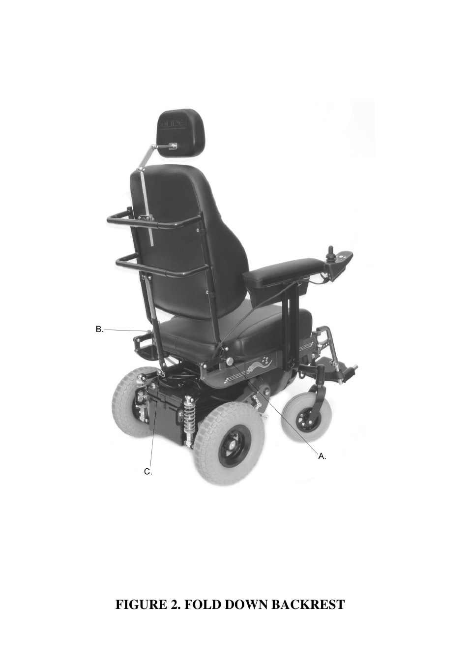 CTA 7 Series User Manual | Page 12 / 33