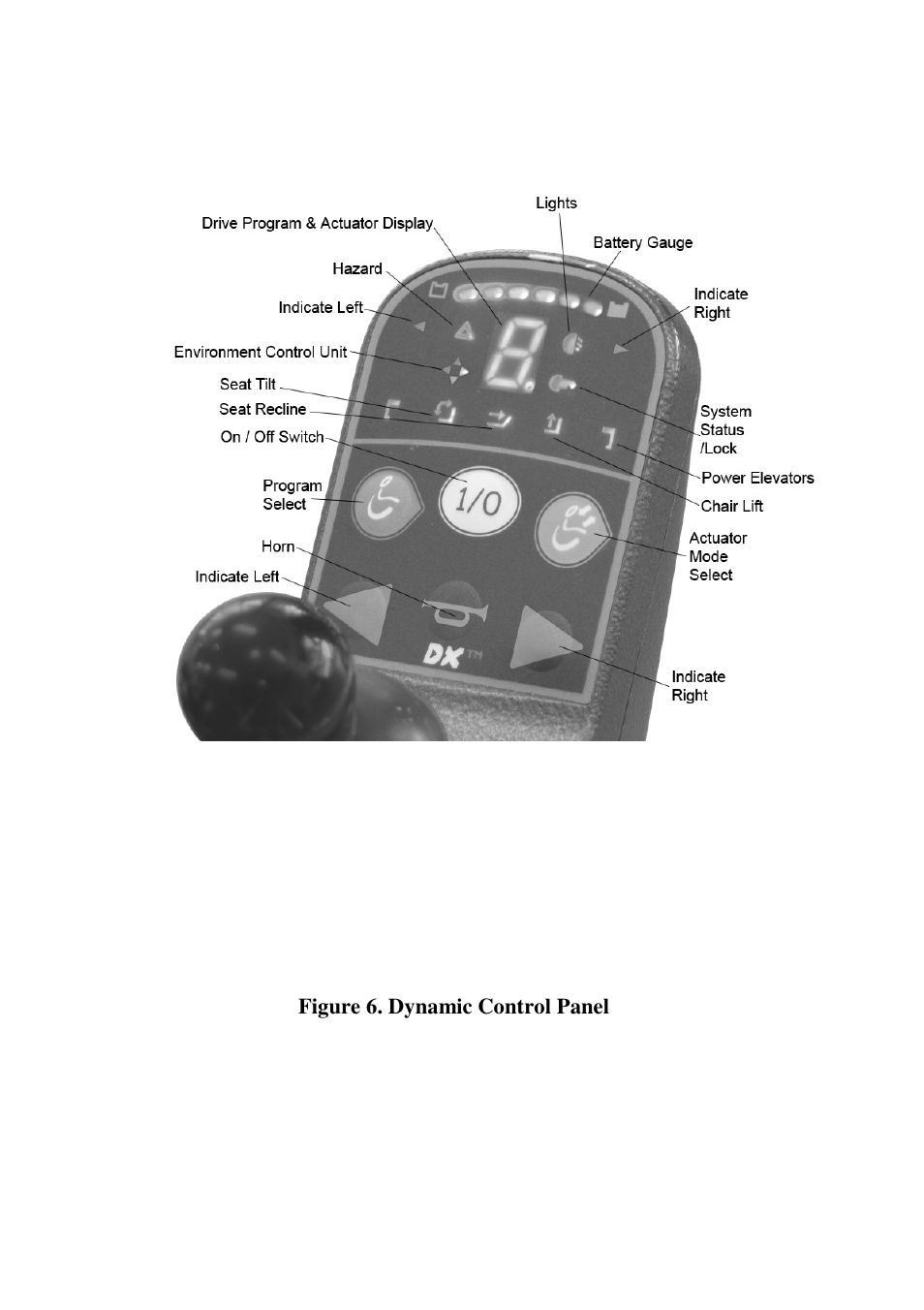 CTA 7 Series User Manual | Page 21 / 33