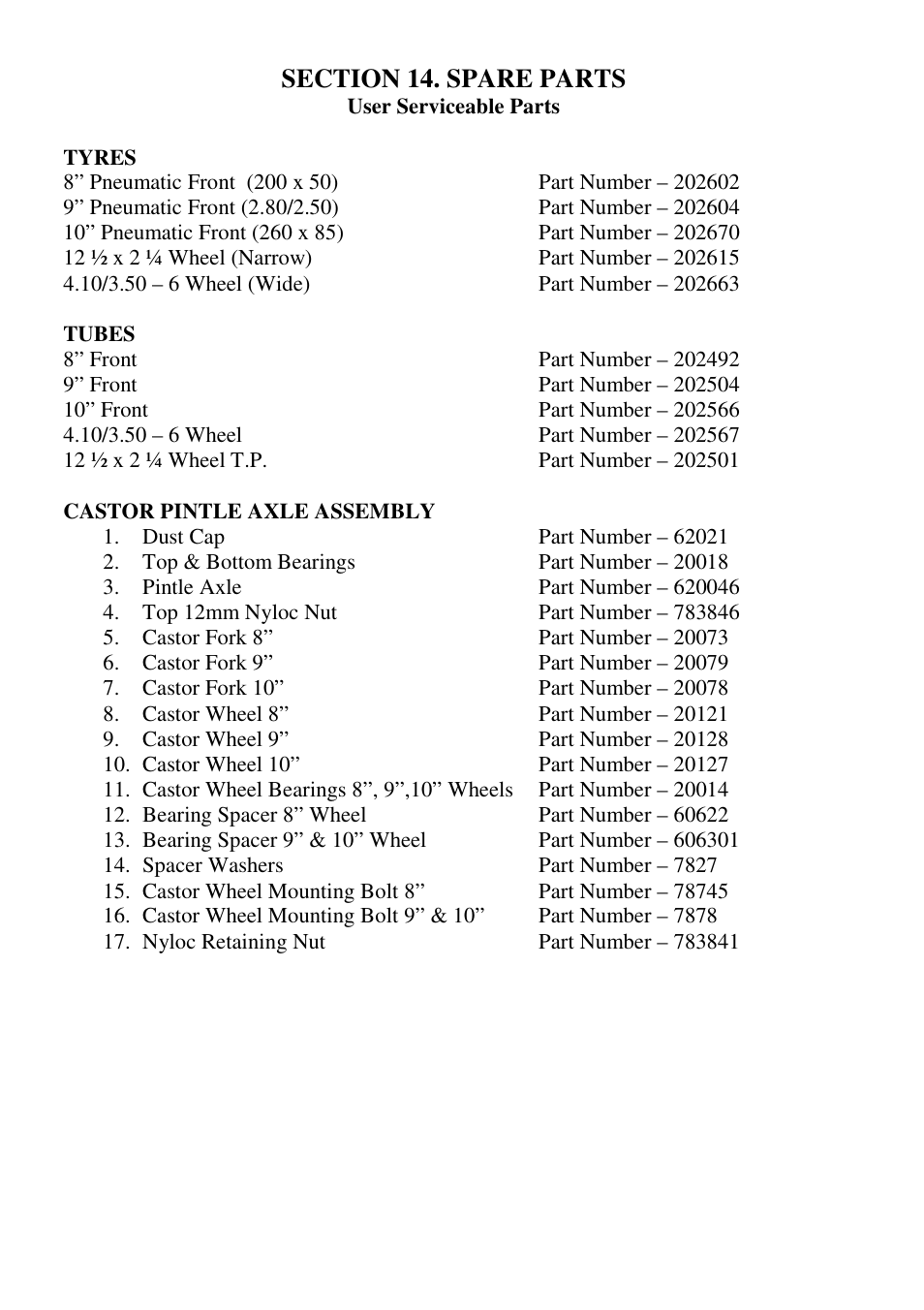 CTA 7 Series User Manual | Page 31 / 33