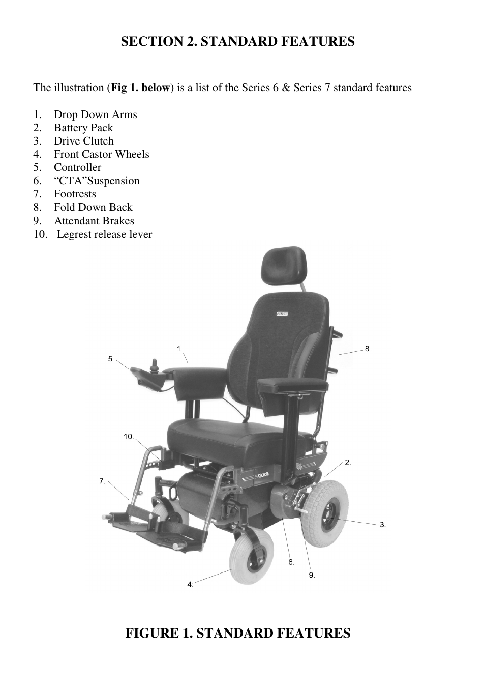 Figure 1. standard features | CTA 7 Series User Manual | Page 4 / 33
