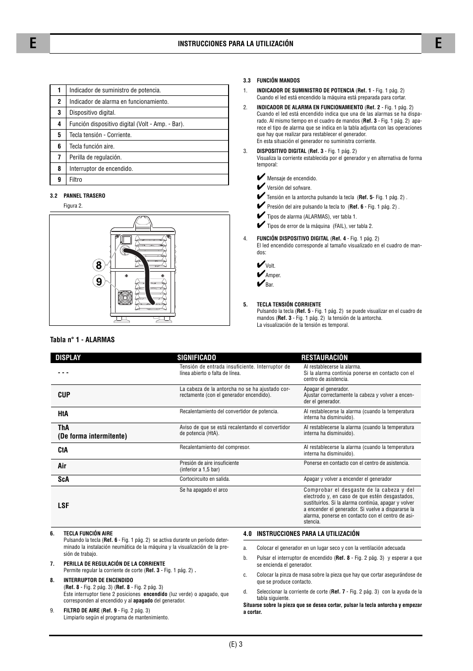 CTA SHARP 6K User Manual | Page 12 / 60