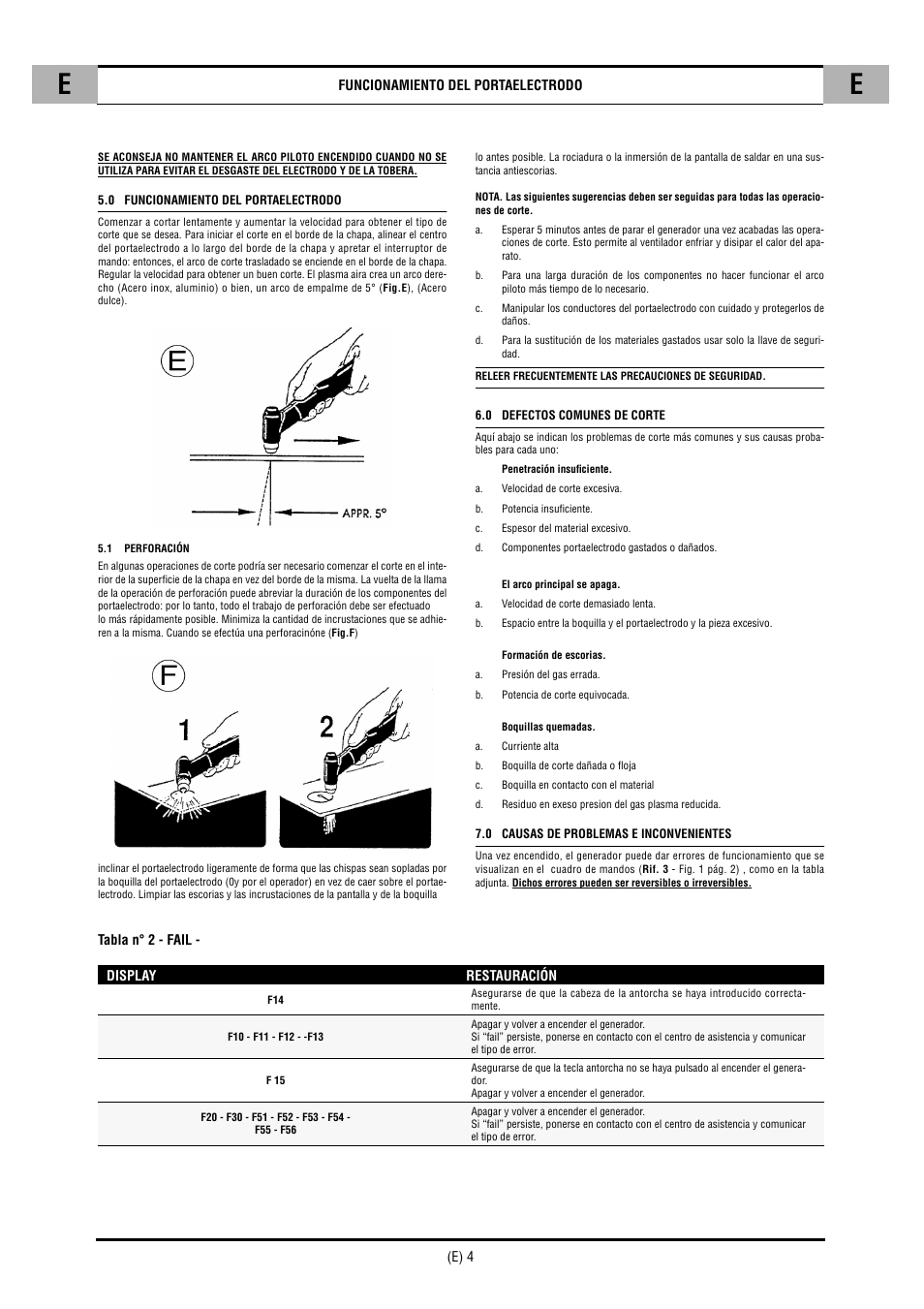 CTA SHARP 6K User Manual | Page 13 / 60