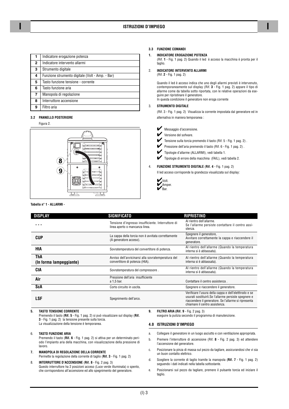 CTA SHARP 6K User Manual | Page 16 / 60