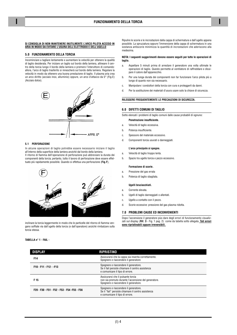 CTA SHARP 6K User Manual | Page 17 / 60