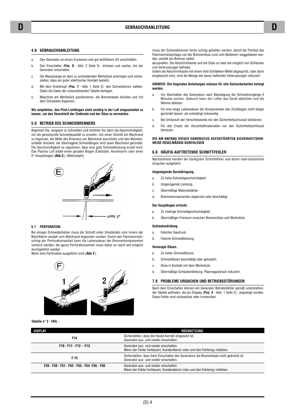 CTA SHARP 6K User Manual | Page 21 / 60
