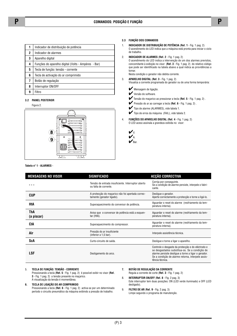 CTA SHARP 6K User Manual | Page 24 / 60