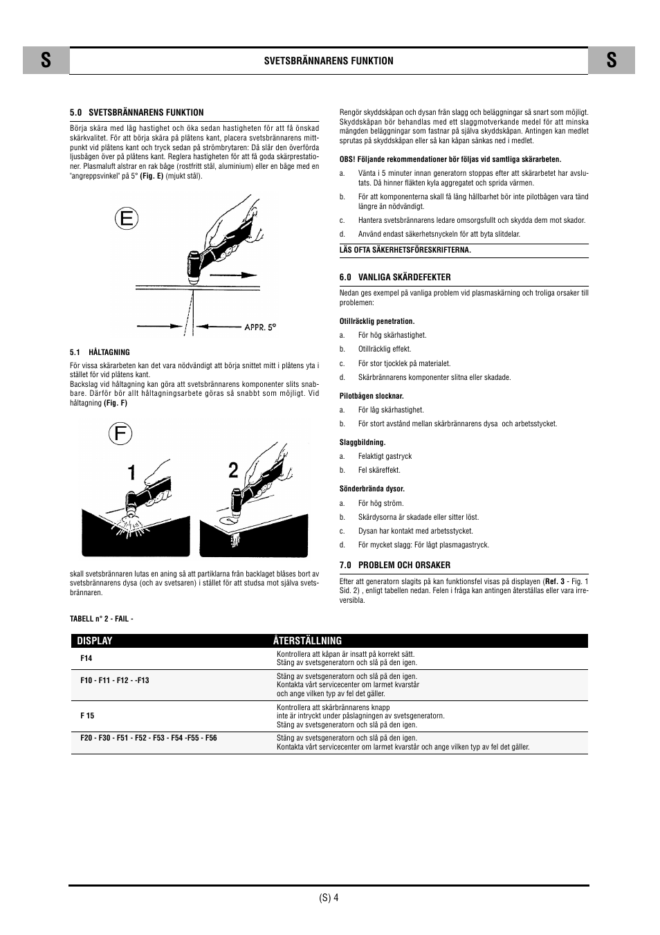 CTA SHARP 6K User Manual | Page 29 / 60