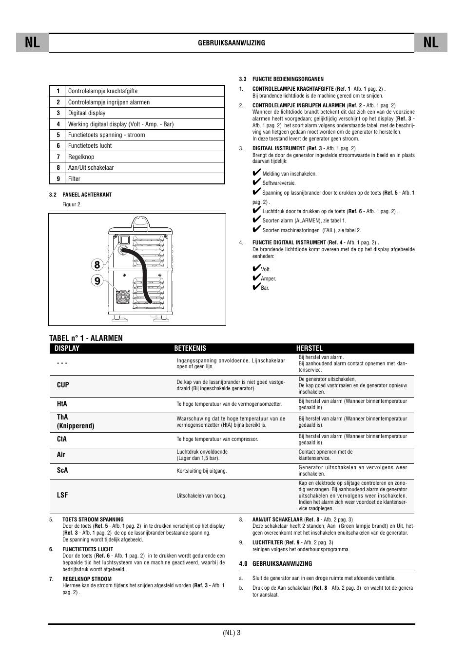 Tabel n° 1 - alarmen | CTA SHARP 6K User Manual | Page 32 / 60