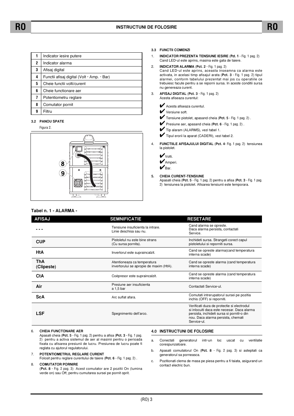 CTA SHARP 6K User Manual | Page 36 / 60