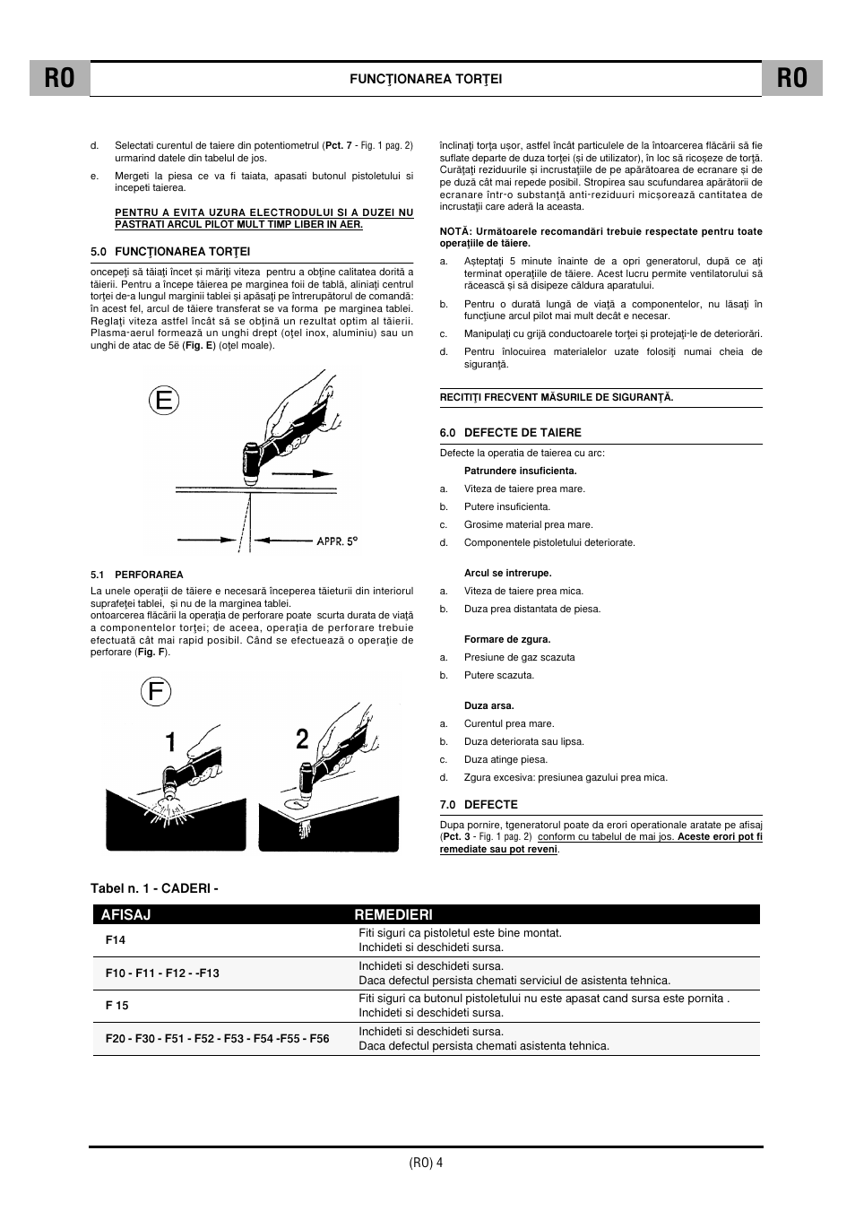 Afisaj remedieri | CTA SHARP 6K User Manual | Page 37 / 60