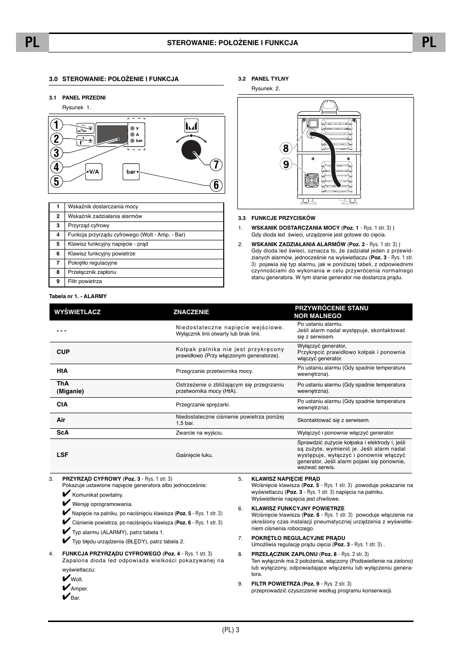 CTA SHARP 6K User Manual | Page 40 / 60