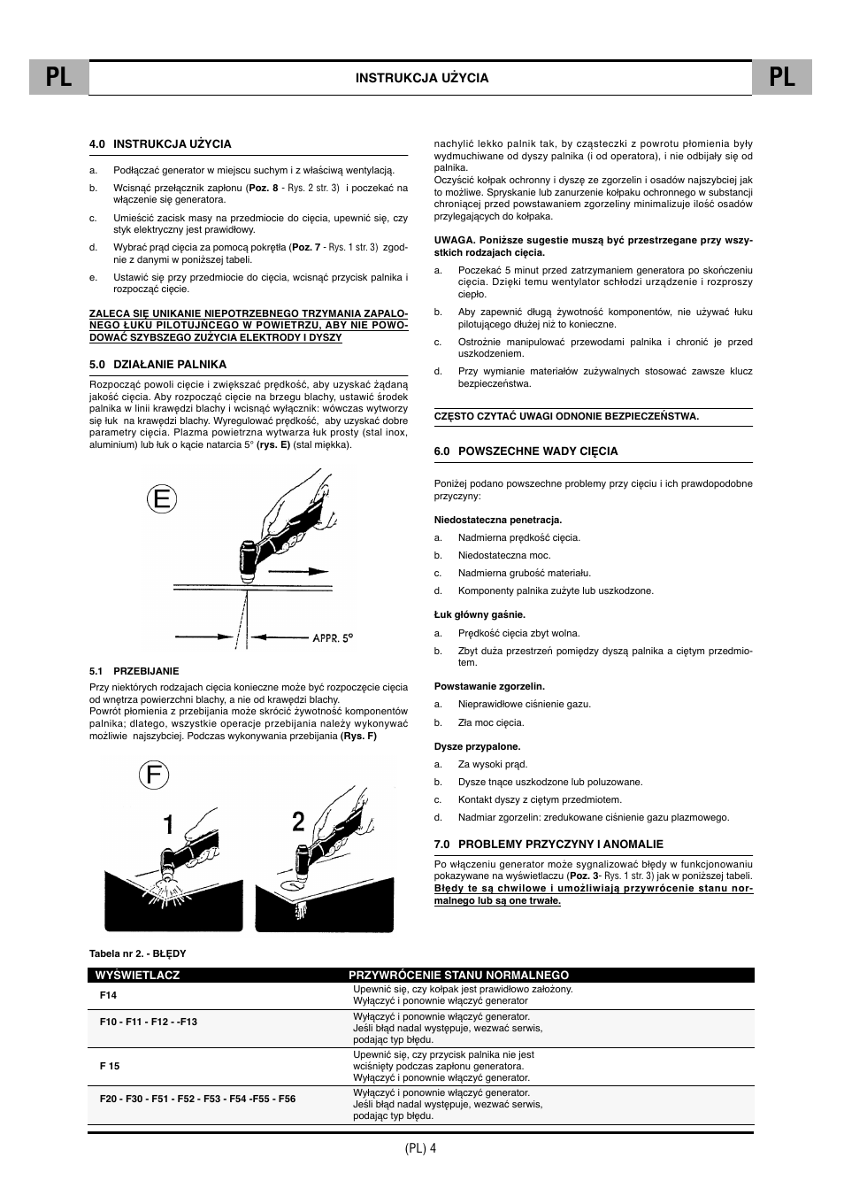 CTA SHARP 6K User Manual | Page 41 / 60