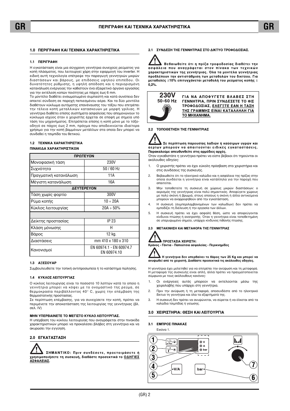 CTA SHARP 6K User Manual | Page 43 / 60