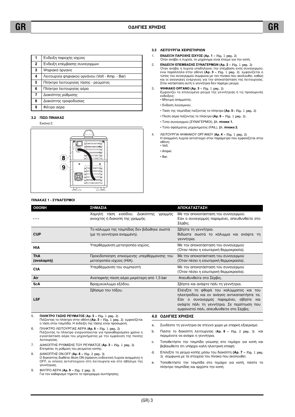 CTA SHARP 6K User Manual | Page 44 / 60