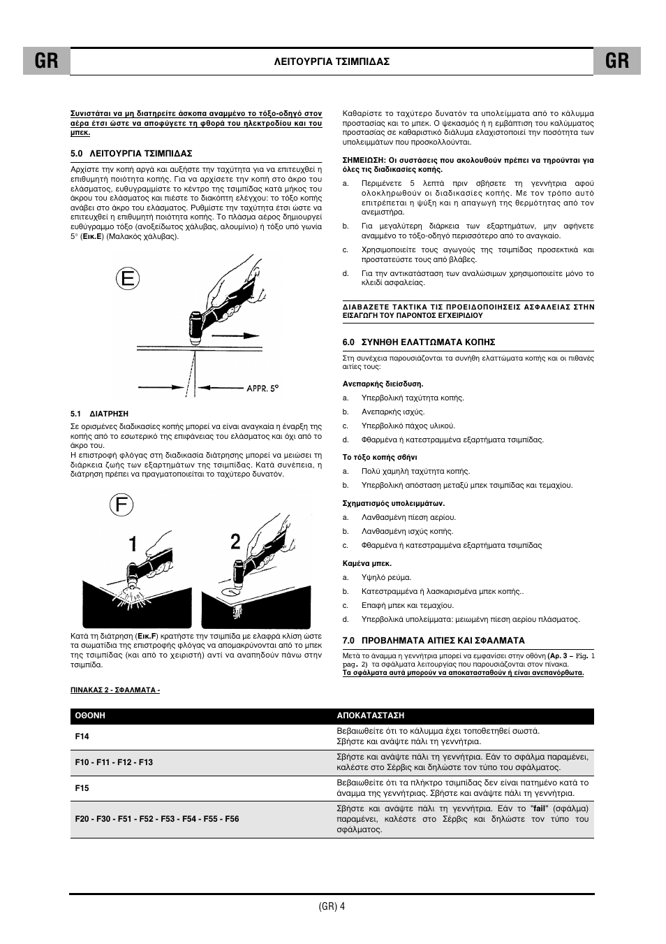 CTA SHARP 6K User Manual | Page 45 / 60
