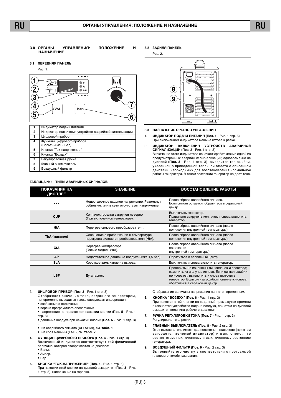 CTA SHARP 6K User Manual | Page 48 / 60