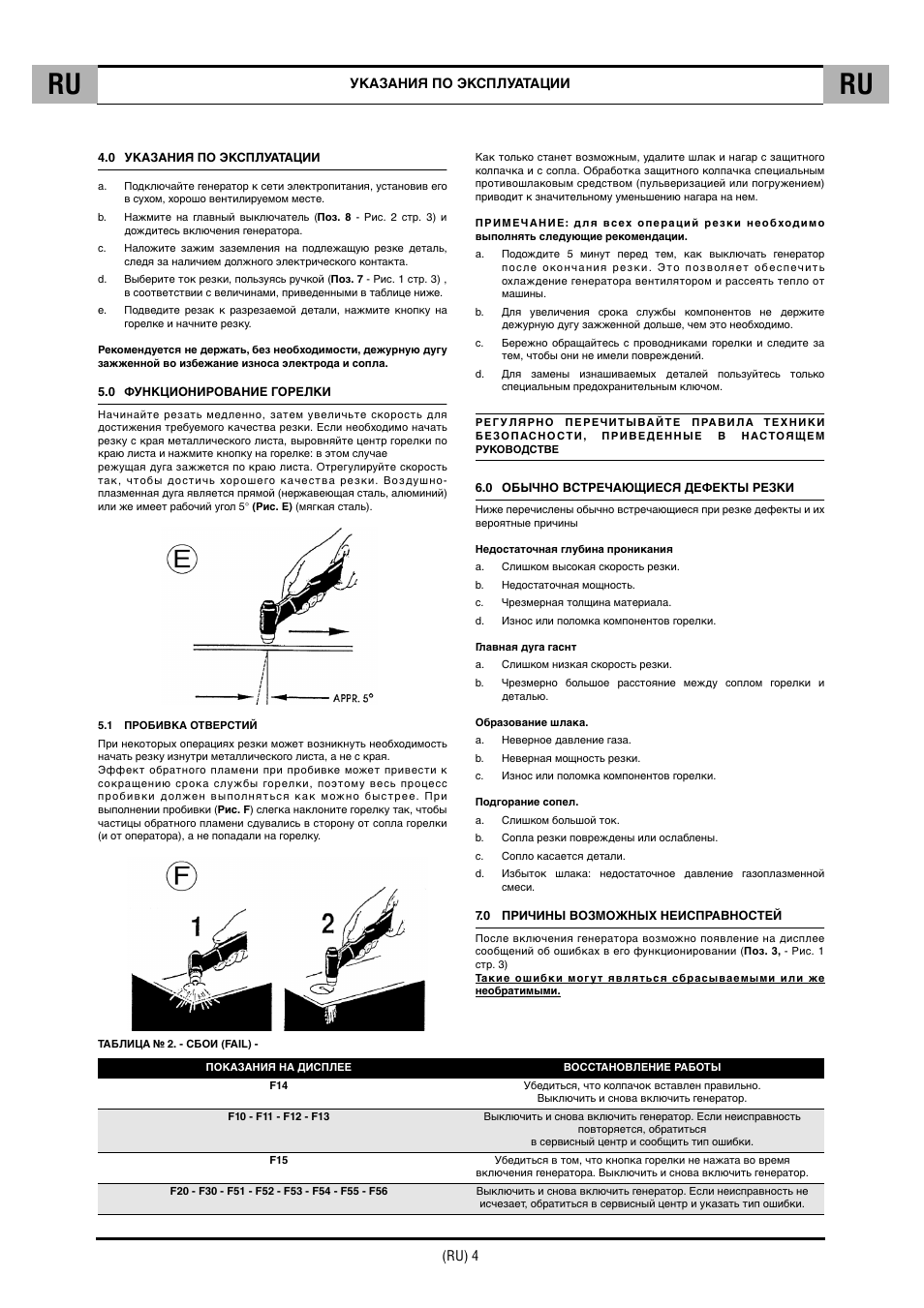 CTA SHARP 6K User Manual | Page 49 / 60