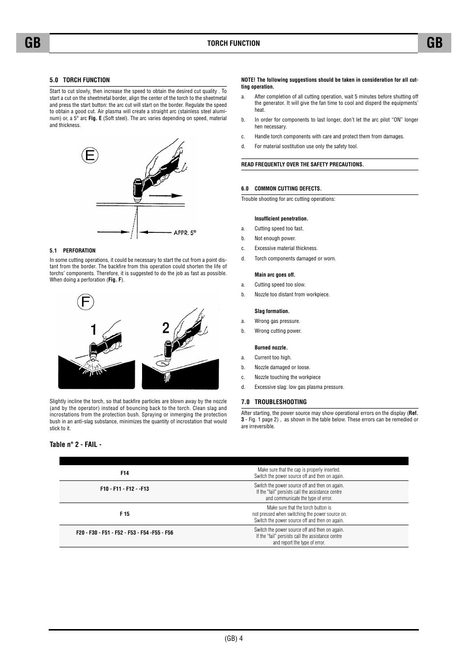 CTA SHARP 6K User Manual | Page 5 / 60