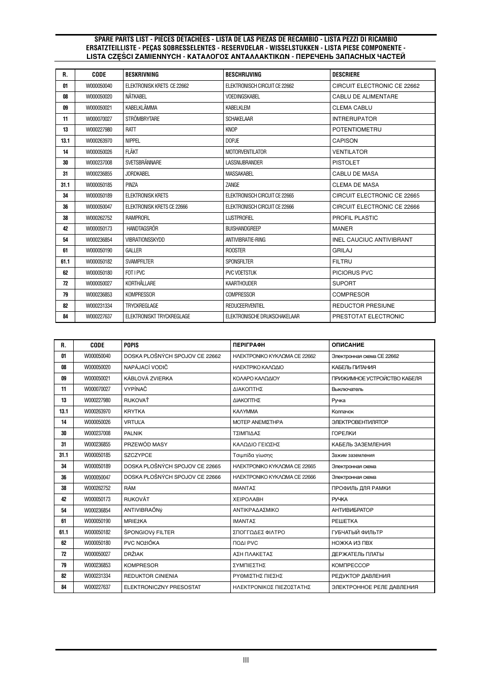 CTA SHARP 6K User Manual | Page 52 / 60