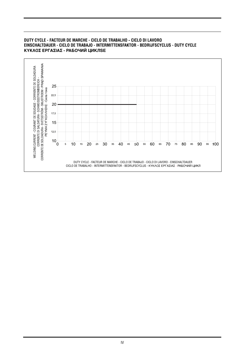 CTA SHARP 6K User Manual | Page 53 / 60