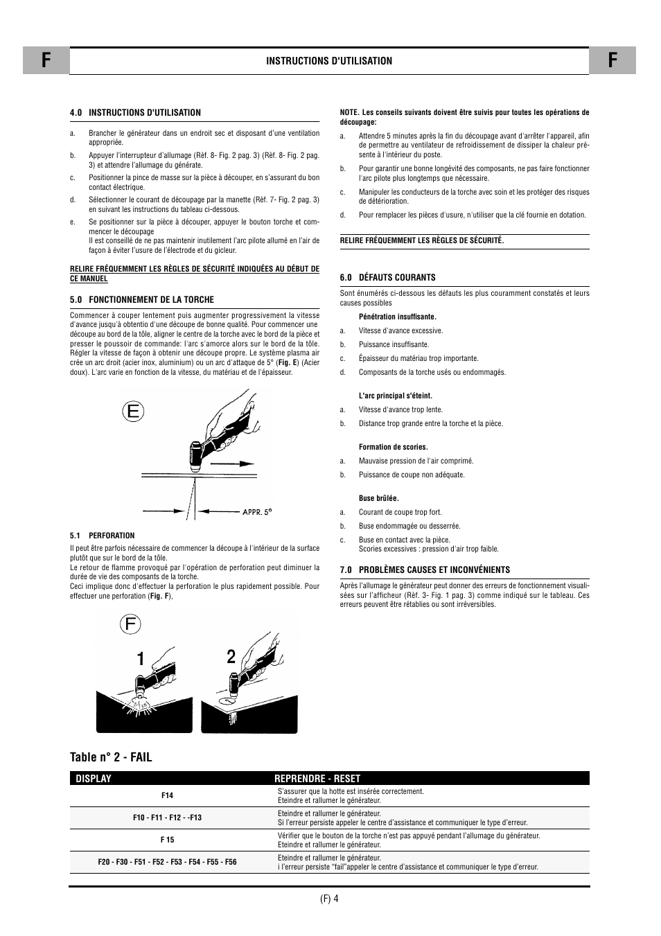 Table n° 2 - fail | CTA SHARP 6K User Manual | Page 9 / 60