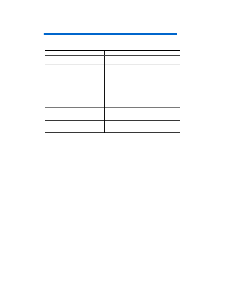 Troubleshooting | Cornerstone Peripherals Technology P1500 User Manual | Page 19 / 41