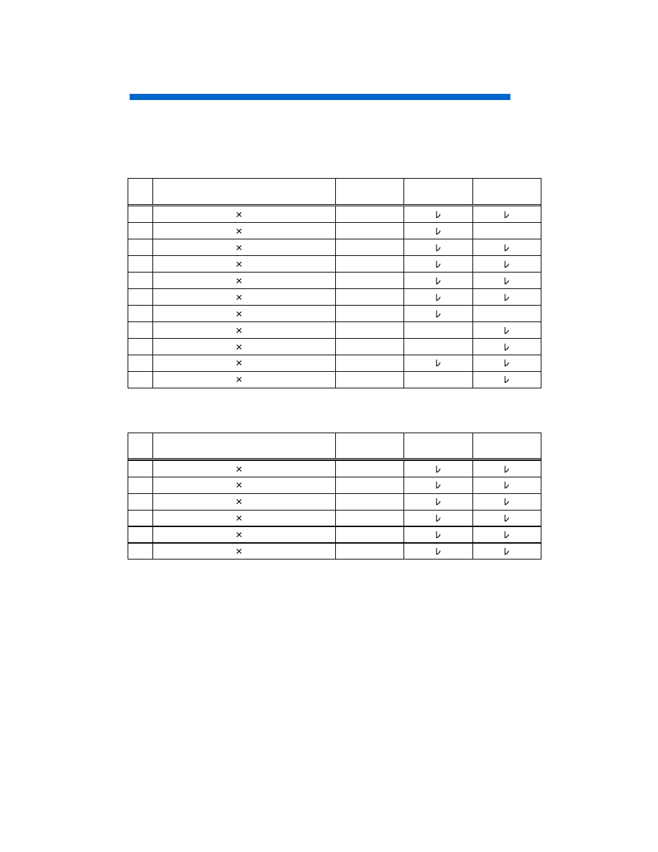 Standard settings | Cornerstone Peripherals Technology P1500 User Manual | Page 21 / 41
