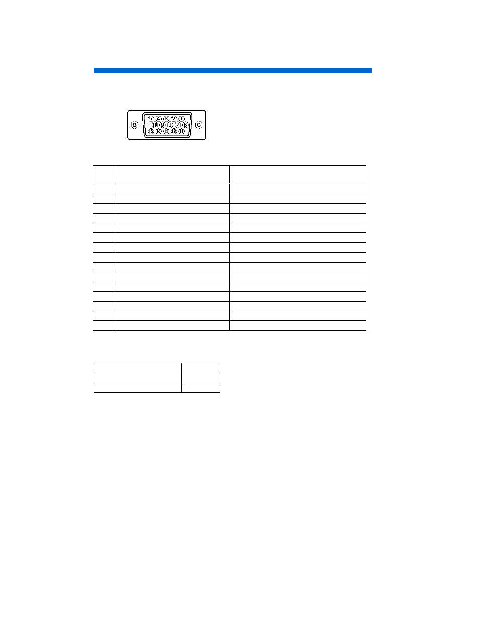 Pin assignment | Cornerstone Peripherals Technology P1500 User Manual | Page 23 / 41