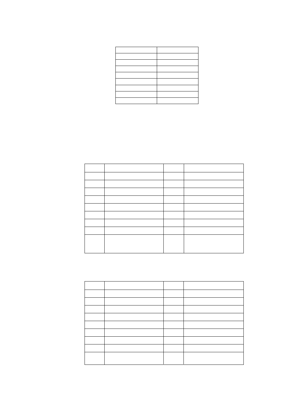 Transceiver connector pin assignment | CTC Store CTS Union IP DSLAM for ADSL IPDSLAM-A8/A16 User Manual | Page 128 / 140