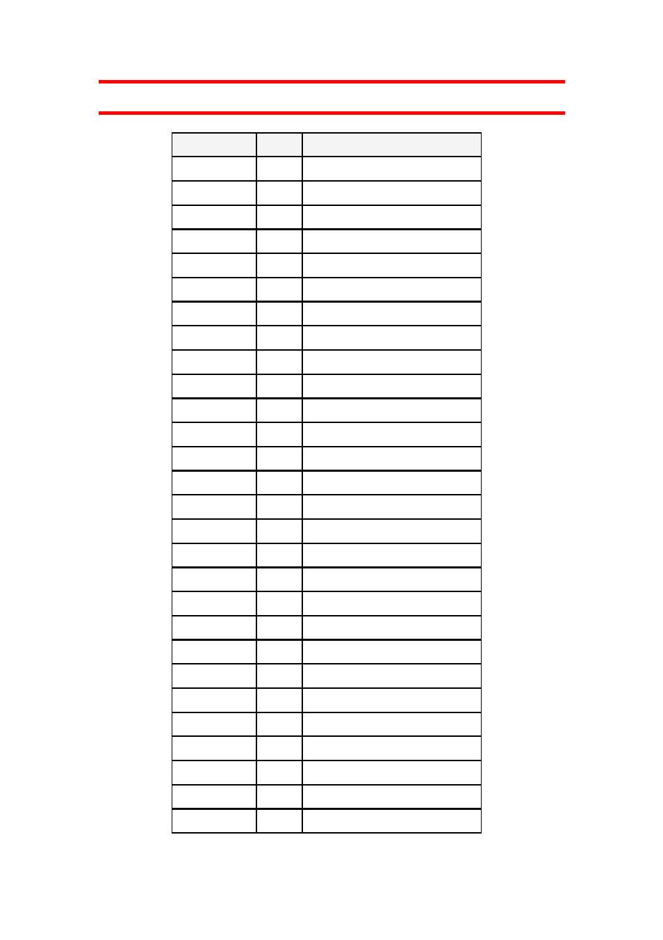 Appendix-b the sntp timezone abbrivation | CTC Store CTS Union IP DSLAM for ADSL IPDSLAM-A8/A16 User Manual | Page 130 / 140