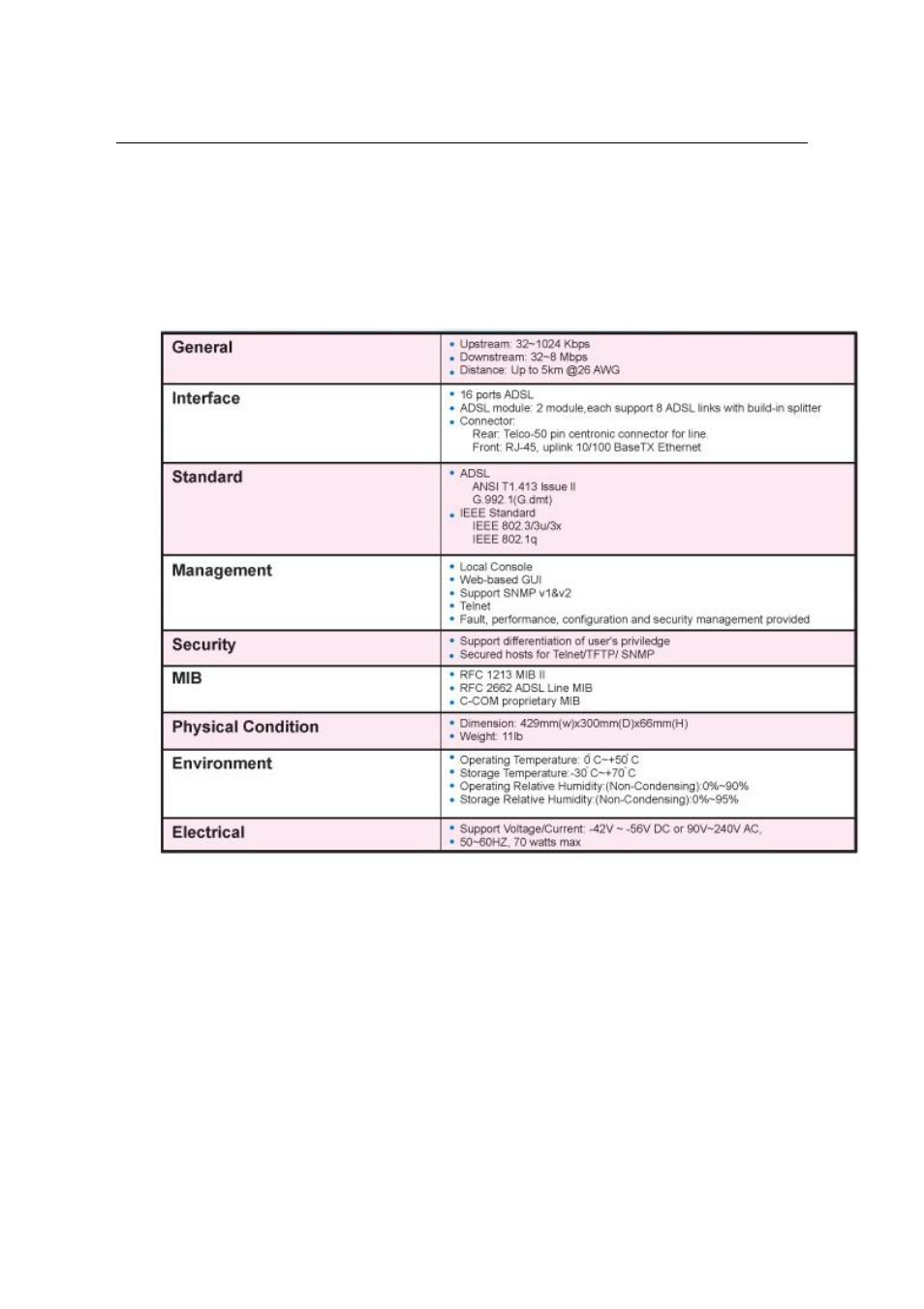 5 adsl ip dslam specifications | CTC Store CTS Union IP DSLAM for ADSL IPDSLAM-A8/A16 User Manual | Page 19 / 140
