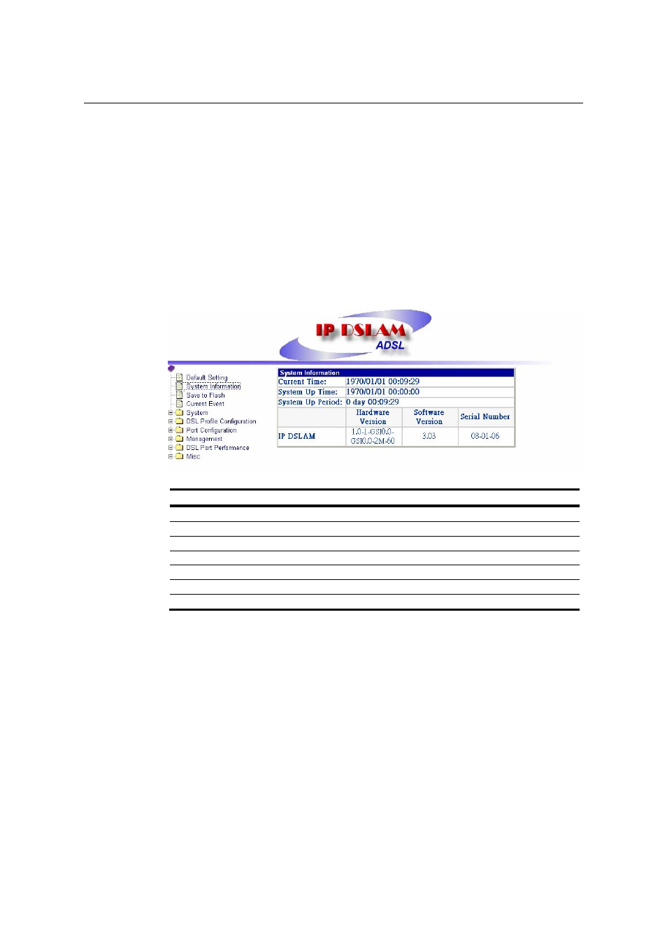 CTC Store CTS Union IP DSLAM for ADSL IPDSLAM-A8/A16 User Manual | Page 32 / 140