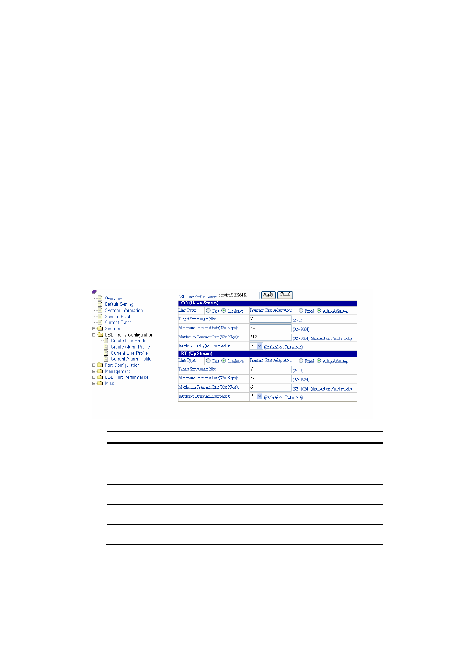 8 dsl line configuration, Creating a line profile {create line profile | CTC Store CTS Union IP DSLAM for ADSL IPDSLAM-A8/A16 User Manual | Page 39 / 140