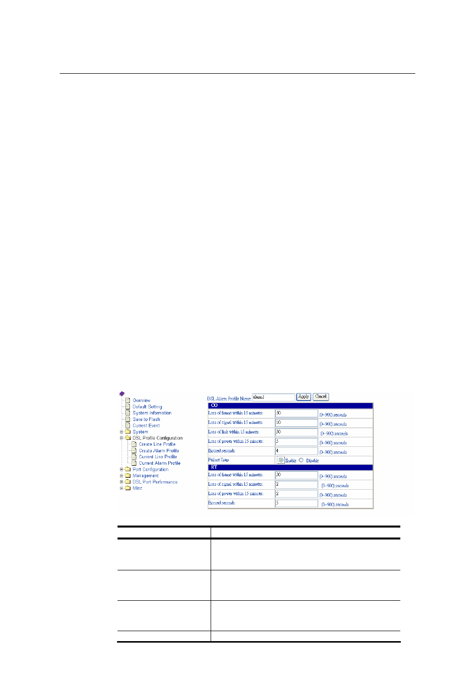 Creating a alarm profile {create alarm profile | CTC Store CTS Union IP DSLAM for ADSL IPDSLAM-A8/A16 User Manual | Page 40 / 140