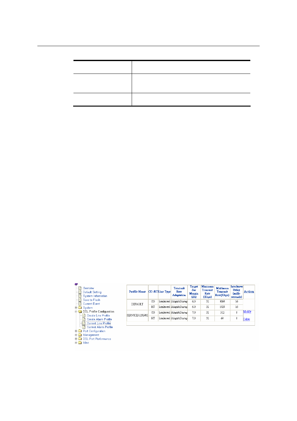 CTC Store CTS Union IP DSLAM for ADSL IPDSLAM-A8/A16 User Manual | Page 41 / 140
