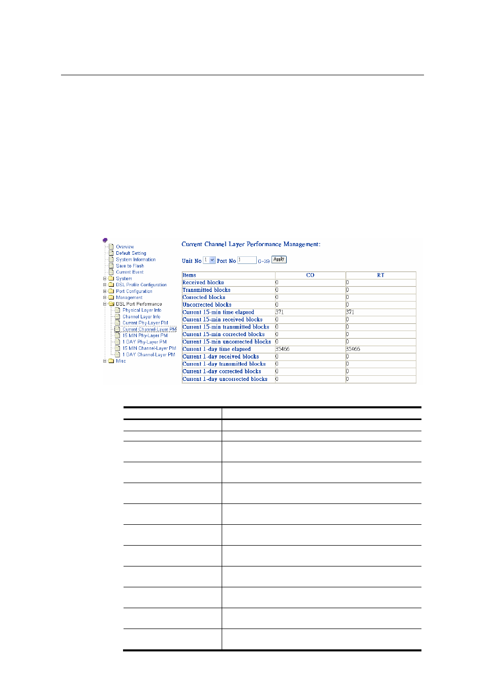 CTC Store CTS Union IP DSLAM for ADSL IPDSLAM-A8/A16 User Manual | Page 54 / 140