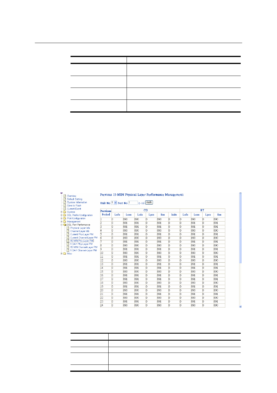 CTC Store CTS Union IP DSLAM for ADSL IPDSLAM-A8/A16 User Manual | Page 55 / 140