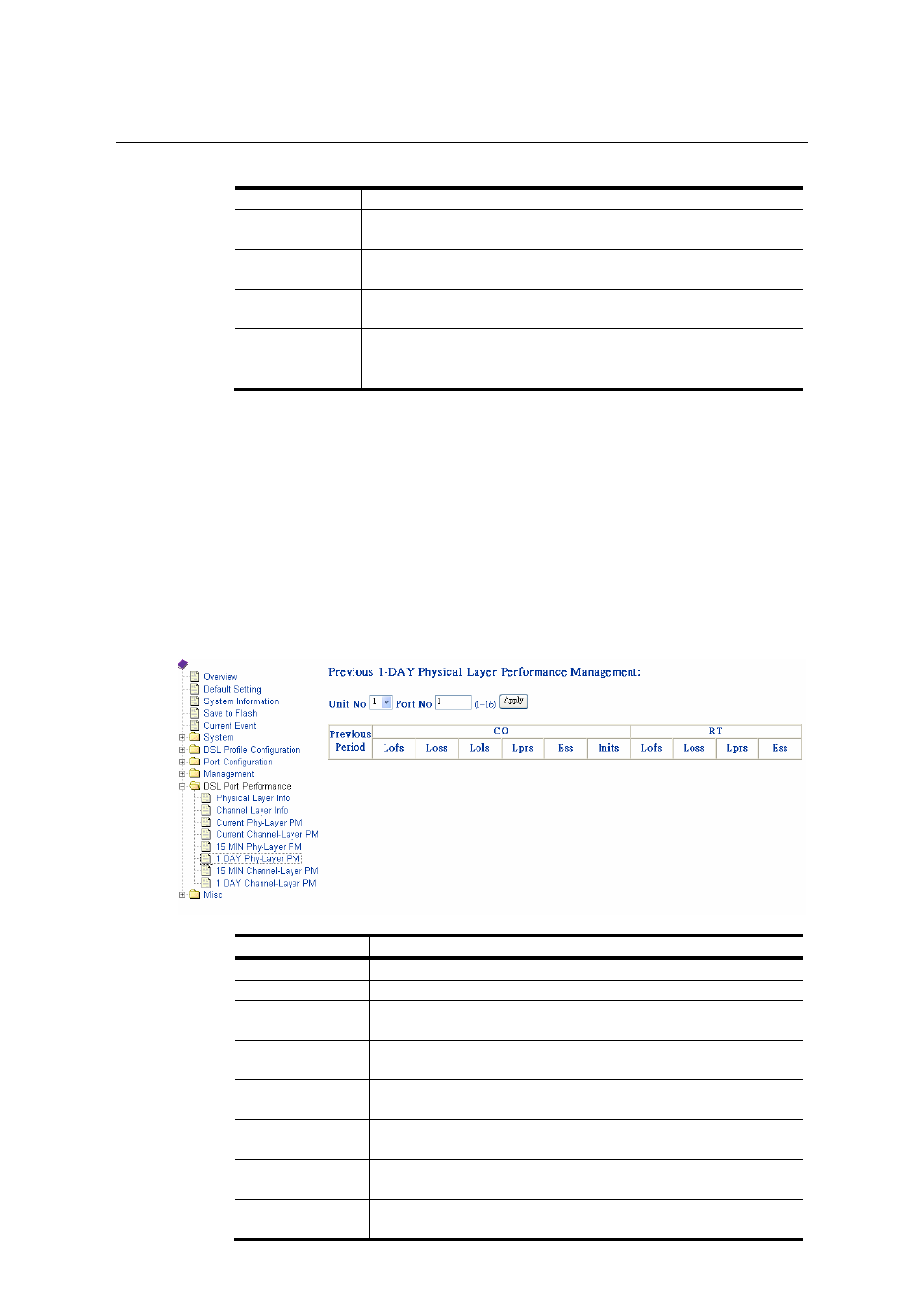 CTC Store CTS Union IP DSLAM for ADSL IPDSLAM-A8/A16 User Manual | Page 56 / 140