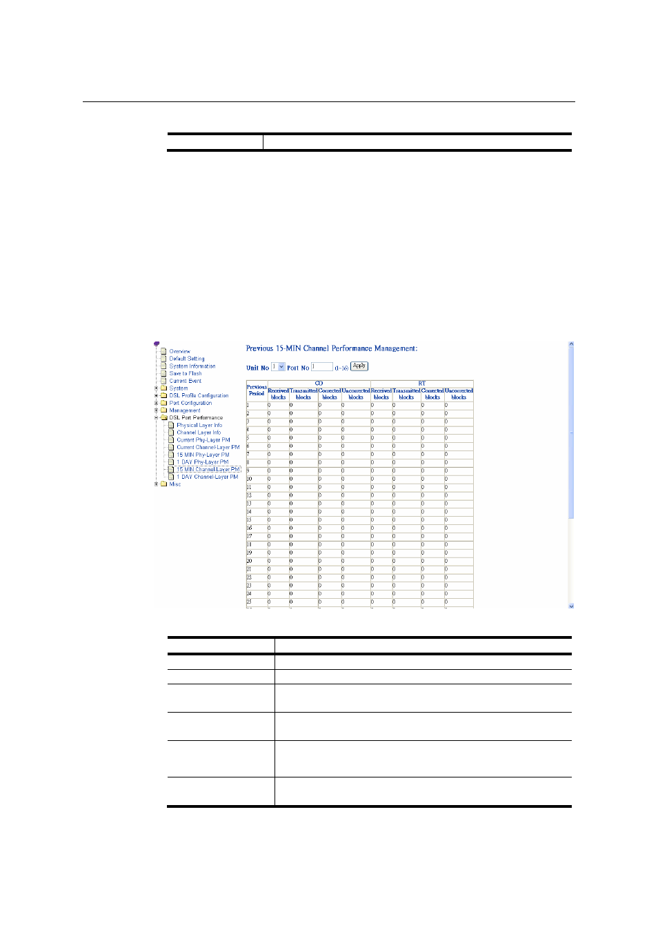 CTC Store CTS Union IP DSLAM for ADSL IPDSLAM-A8/A16 User Manual | Page 57 / 140