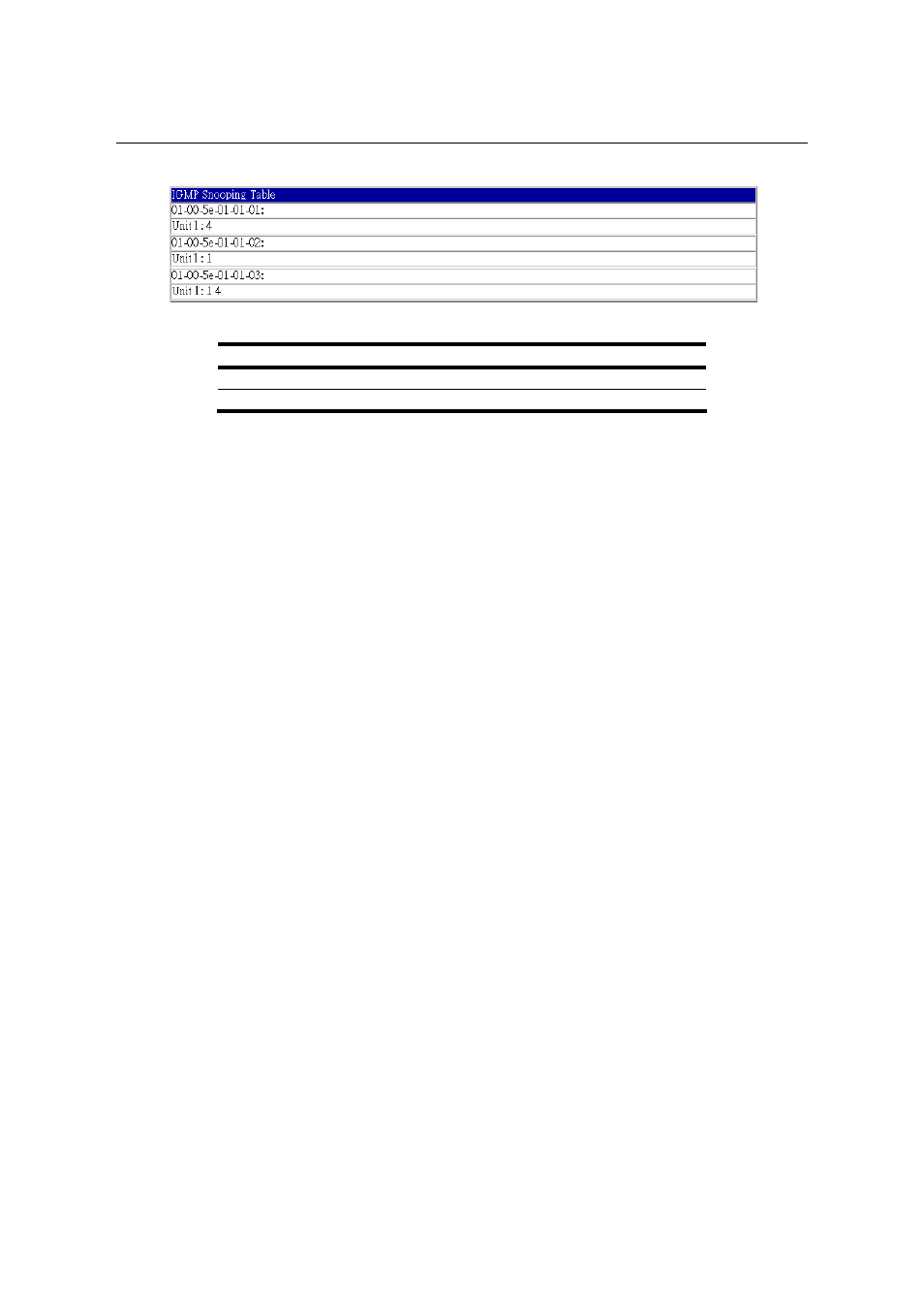 CTC Store CTS Union IP DSLAM for ADSL IPDSLAM-A8/A16 User Manual | Page 60 / 140