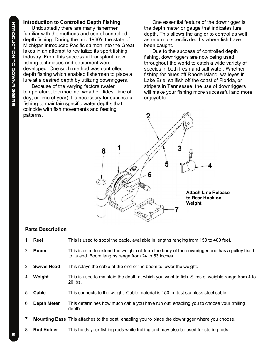 Cannon LAKE-TROLL User Manual | Page 2 / 16