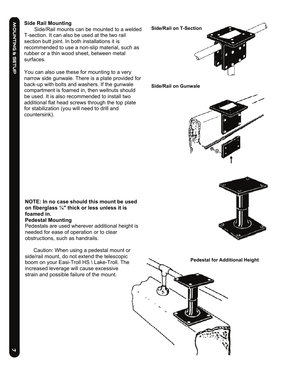 Cannon LAKE-TROLL User Manual | Page 4 / 16