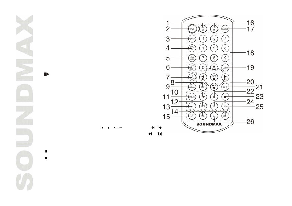 SoundMax SM-CMD3000 User Manual | Page 10 / 60