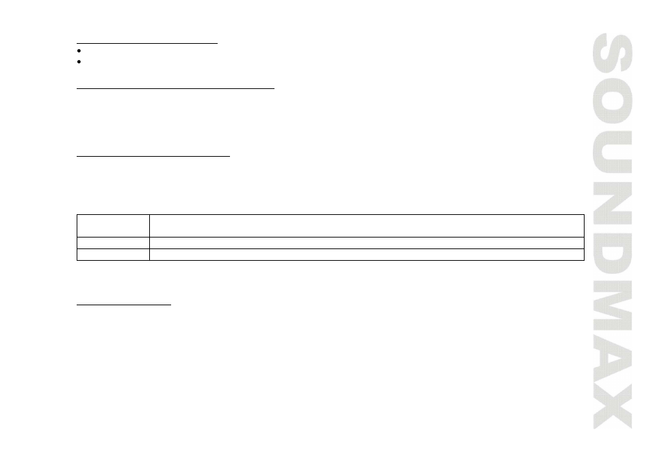 SoundMax SM-CMD3000 User Manual | Page 15 / 60