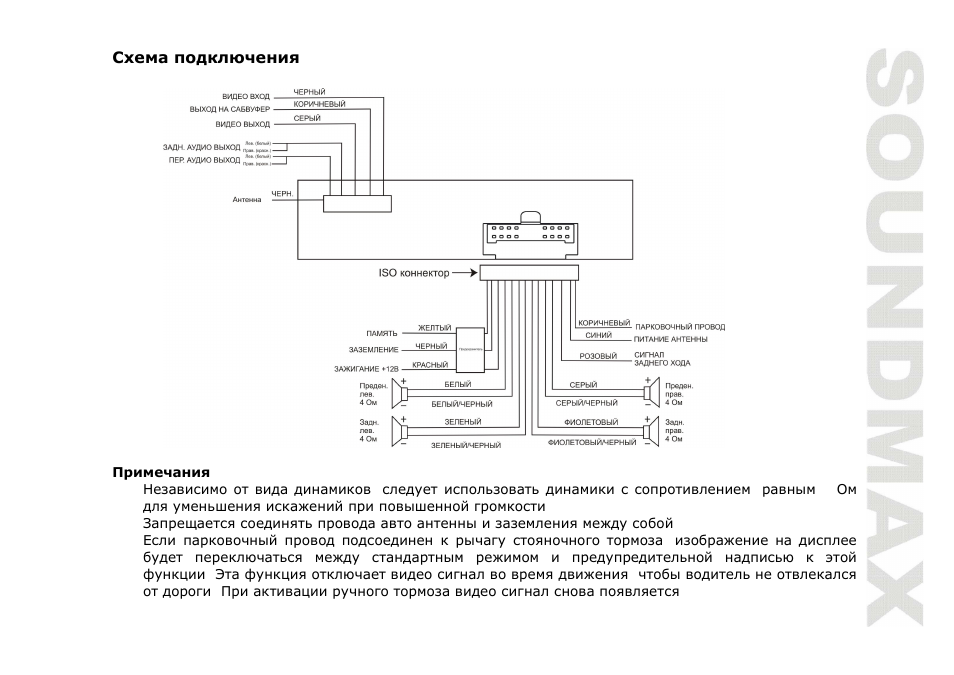 SoundMax SM-CMD3000 User Manual | Page 35 / 60