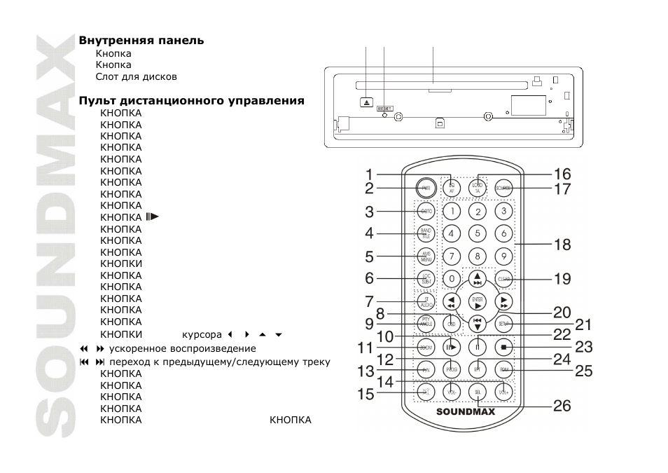SoundMax SM-CMD3000 User Manual | Page 38 / 60