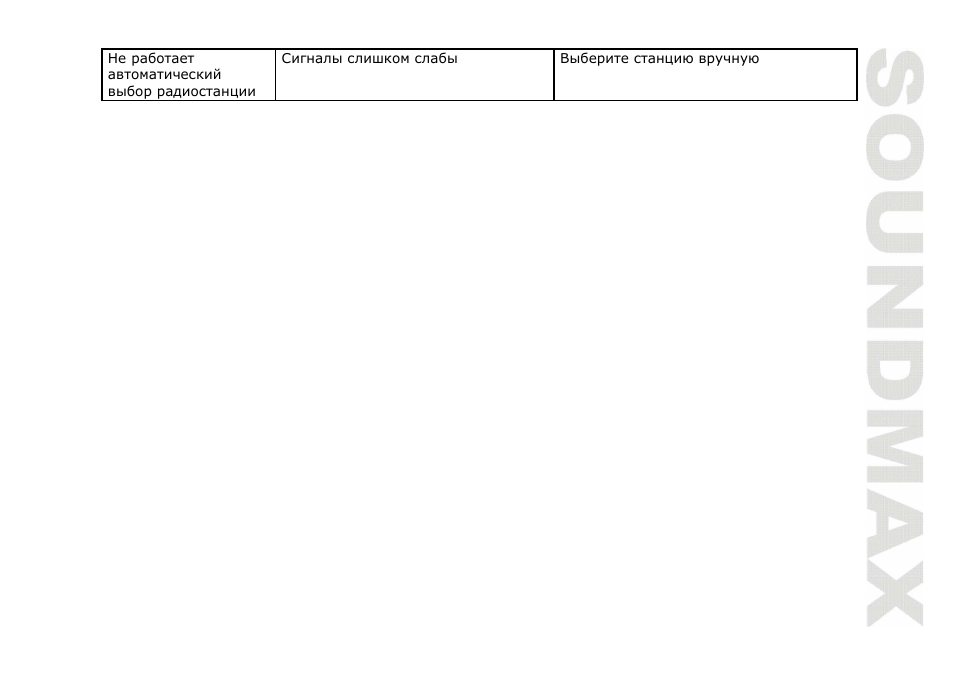 SoundMax SM-CMD3000 User Manual | Page 59 / 60