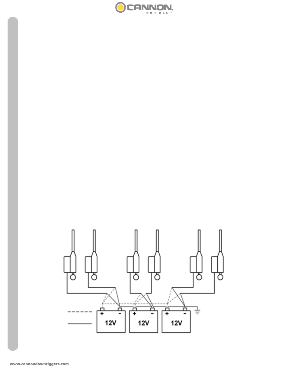 Cannon 5 ST User Manual | Page 16 / 38