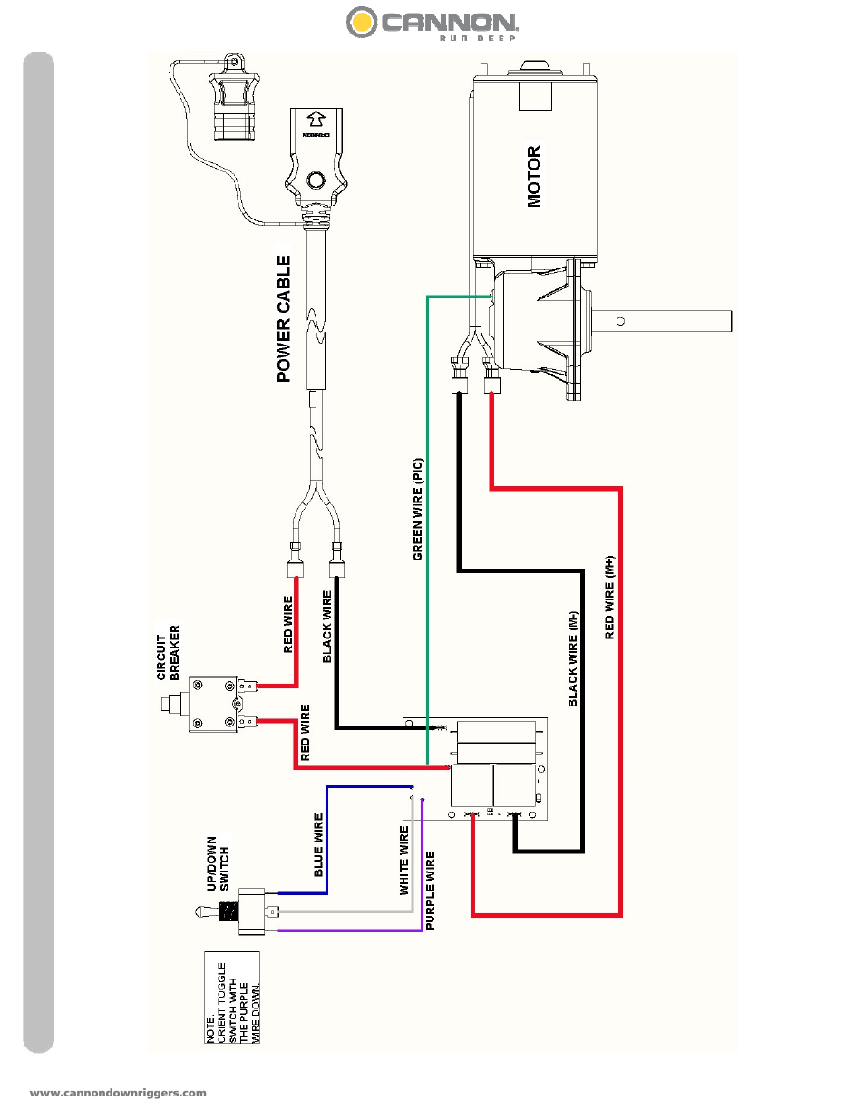 Magnum series wiring diagram | Cannon 5 ST User Manual | Page 36 / 38