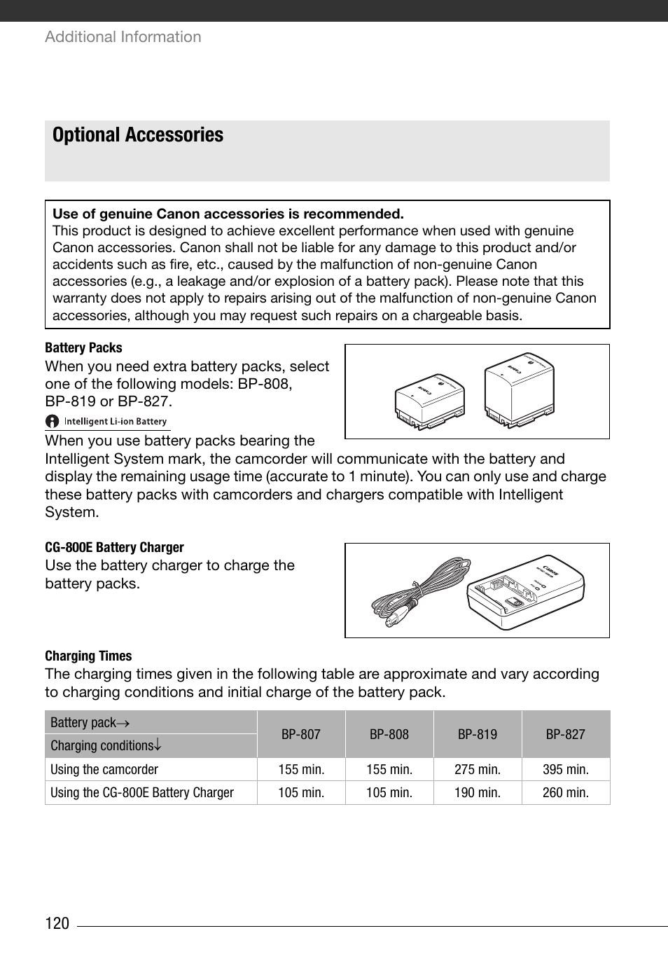 Optional accessories | Canon HG20 User Manual | Page 120 / 129